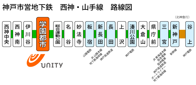 地下鉄西神・山手線路線図